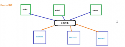点击查看原图 截屏2021-05-14 上午10.14.59.png
